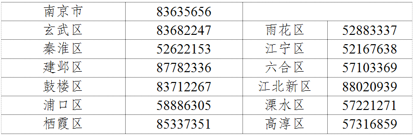 JDB电子官方网站官宣！南京二套房首付降至15%！(图1)