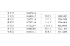 JDB电子官方网站官宣！南京二套房首付降